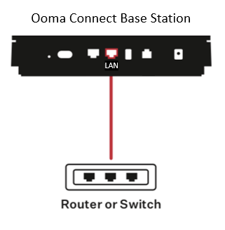 connecting switch