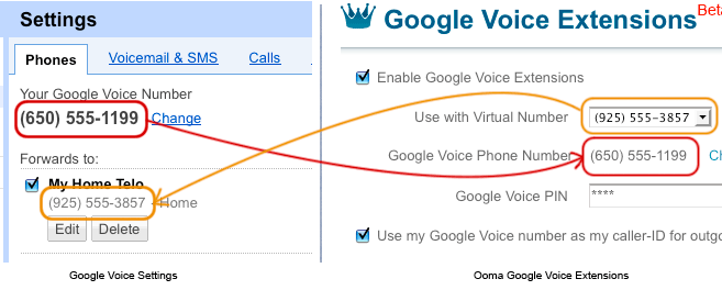 google voice extensions home phone