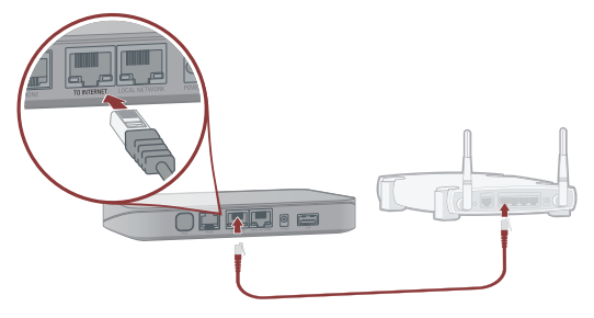 base_station_connect_to_internet