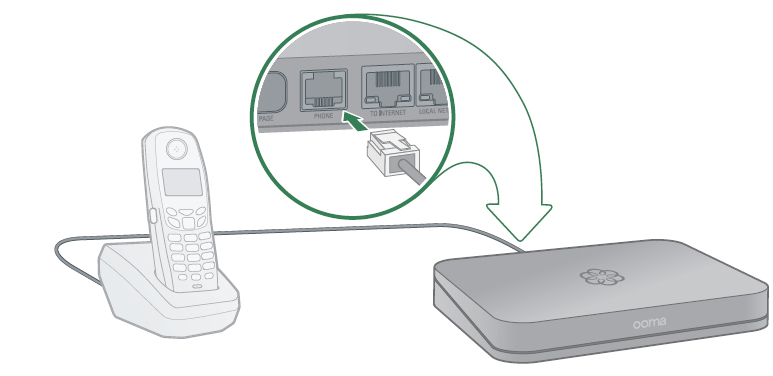 Setup guide ooma Ooma’s New