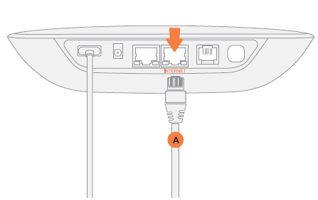 connect to router