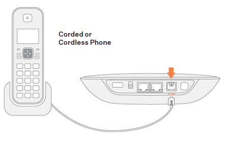 Ooma Phone Genie VoIP Base Station with Cordless HD3 Handset, 811008025120