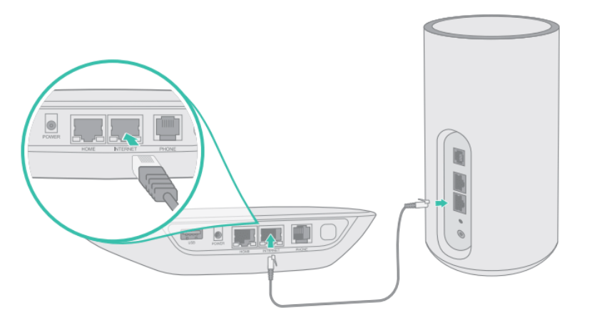 Connect phone to Home Router 