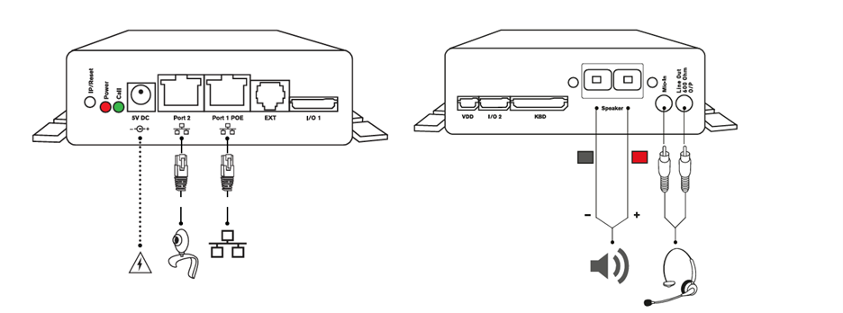 Low impedance setup