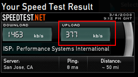 speed test result