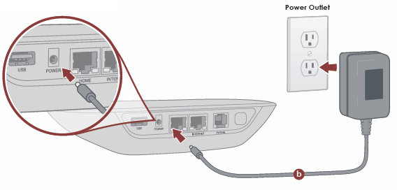 Ooma Telo Air 2 activation and setup, Home Phone