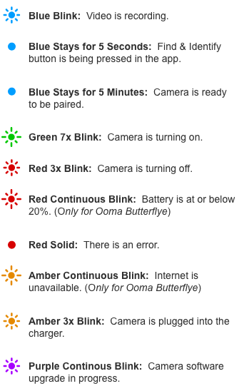 ooma brightness control