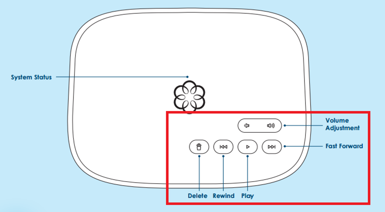 ooma-voicemail-home-phone-support