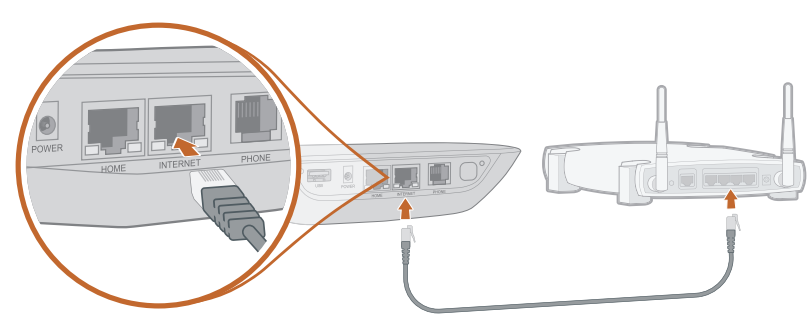 Ooma Telo Air 2 activation and setup, Home Phone